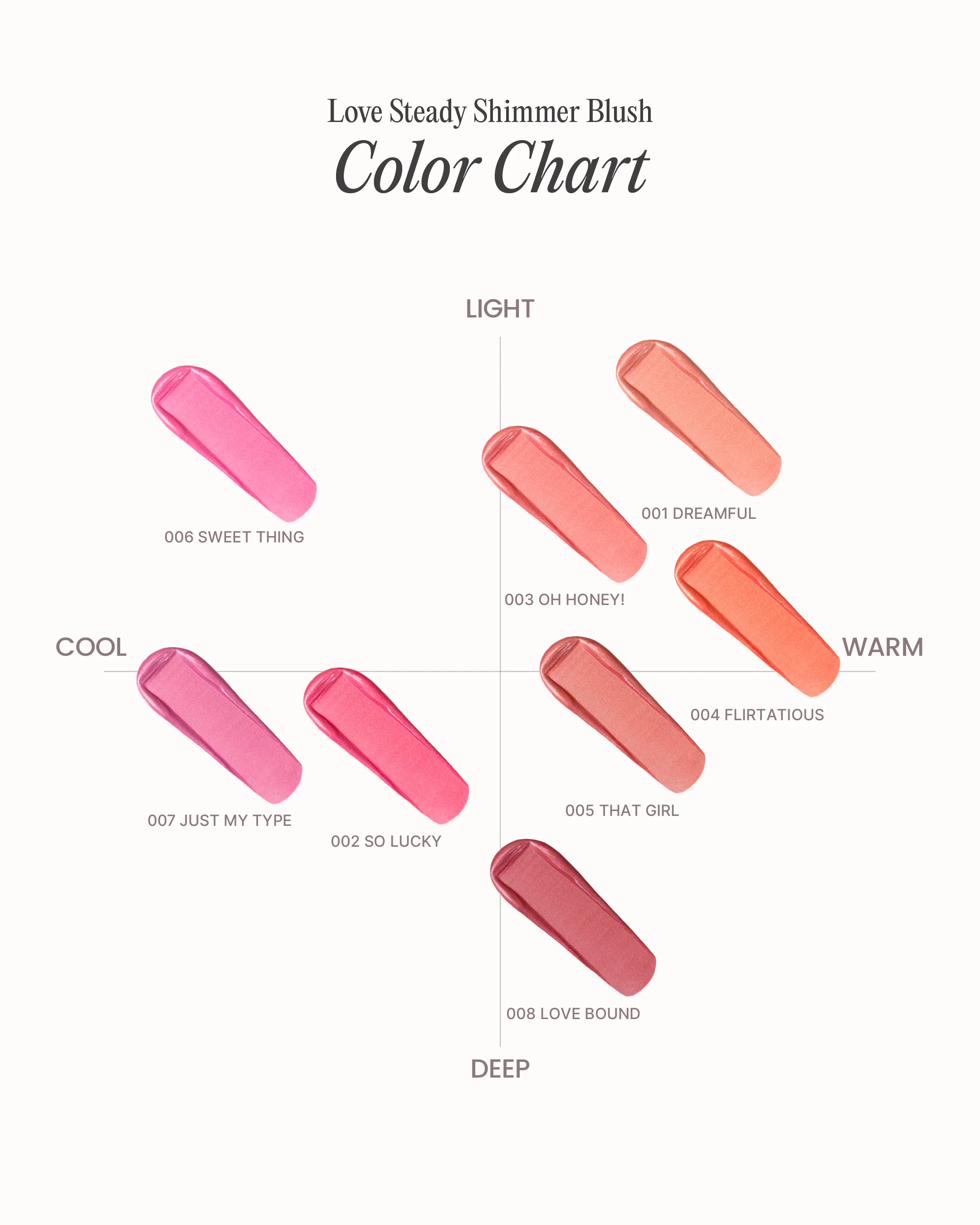 Love Steady Shimmer Blush (002, So Lucky) - Image 5