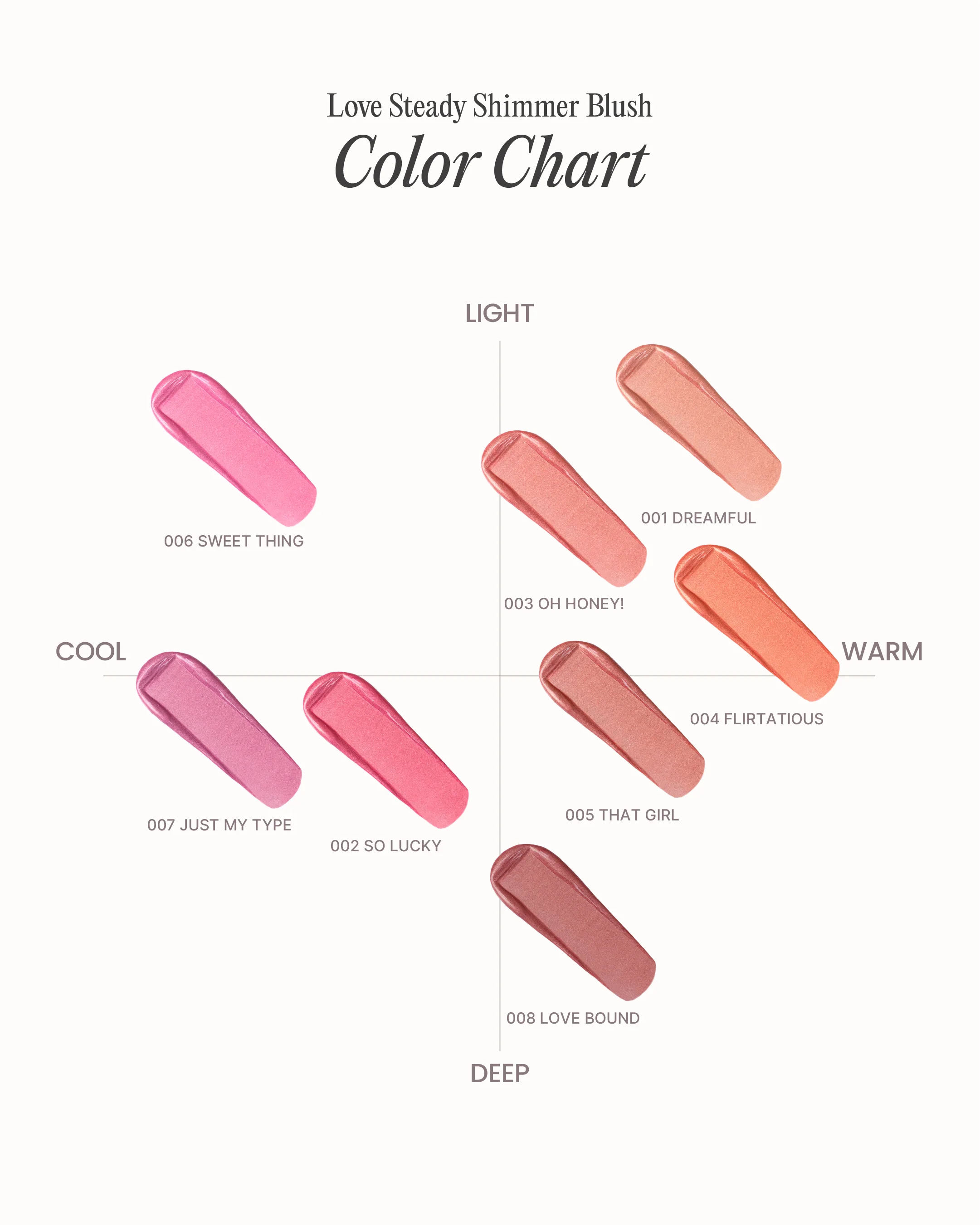 Love Steady Shimmer Blush Bundle ($80 Value) - Image 3